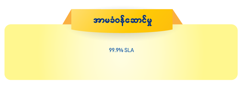 MPT Myanmar