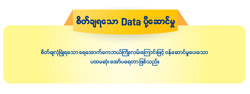 MPT Myanmar