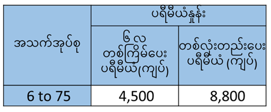 ziwaka mobile table3mm