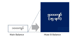 5xHtawB faq1